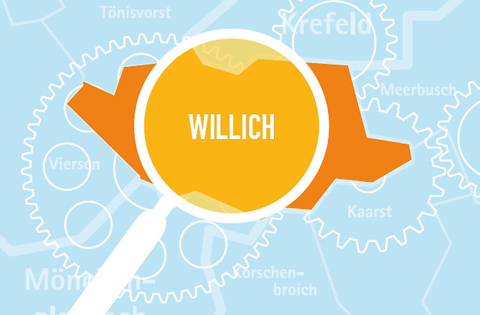 Willich 2023